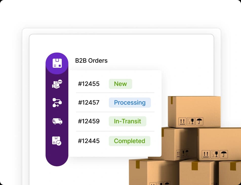 Order Management