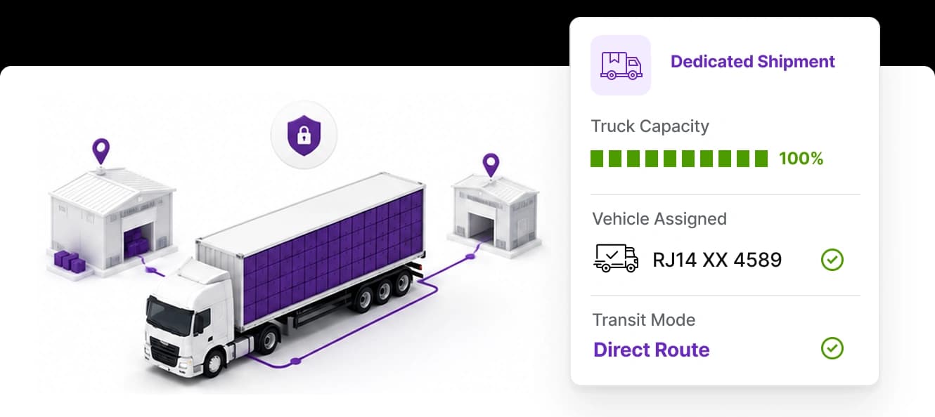 Dedicated full truck load shipment