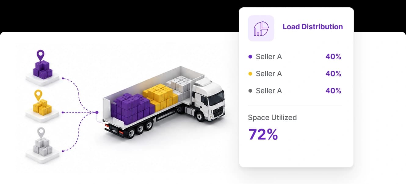 Shared truck load distribution