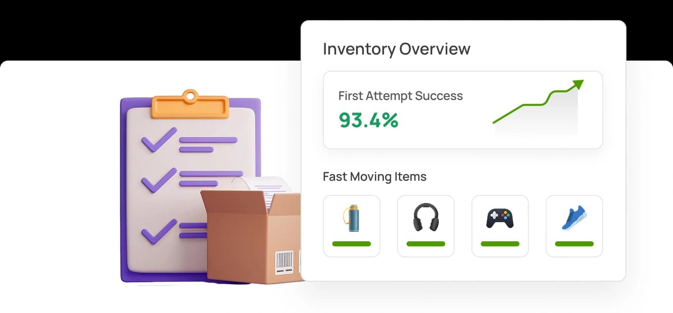 Inventory overview with first attempt success rate