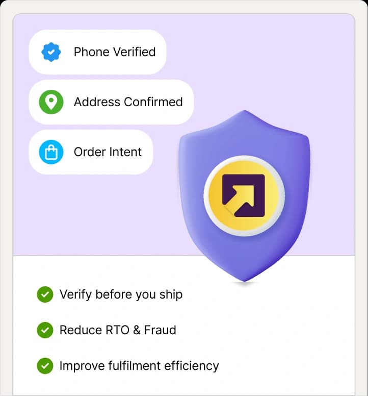 Faster Order Verification