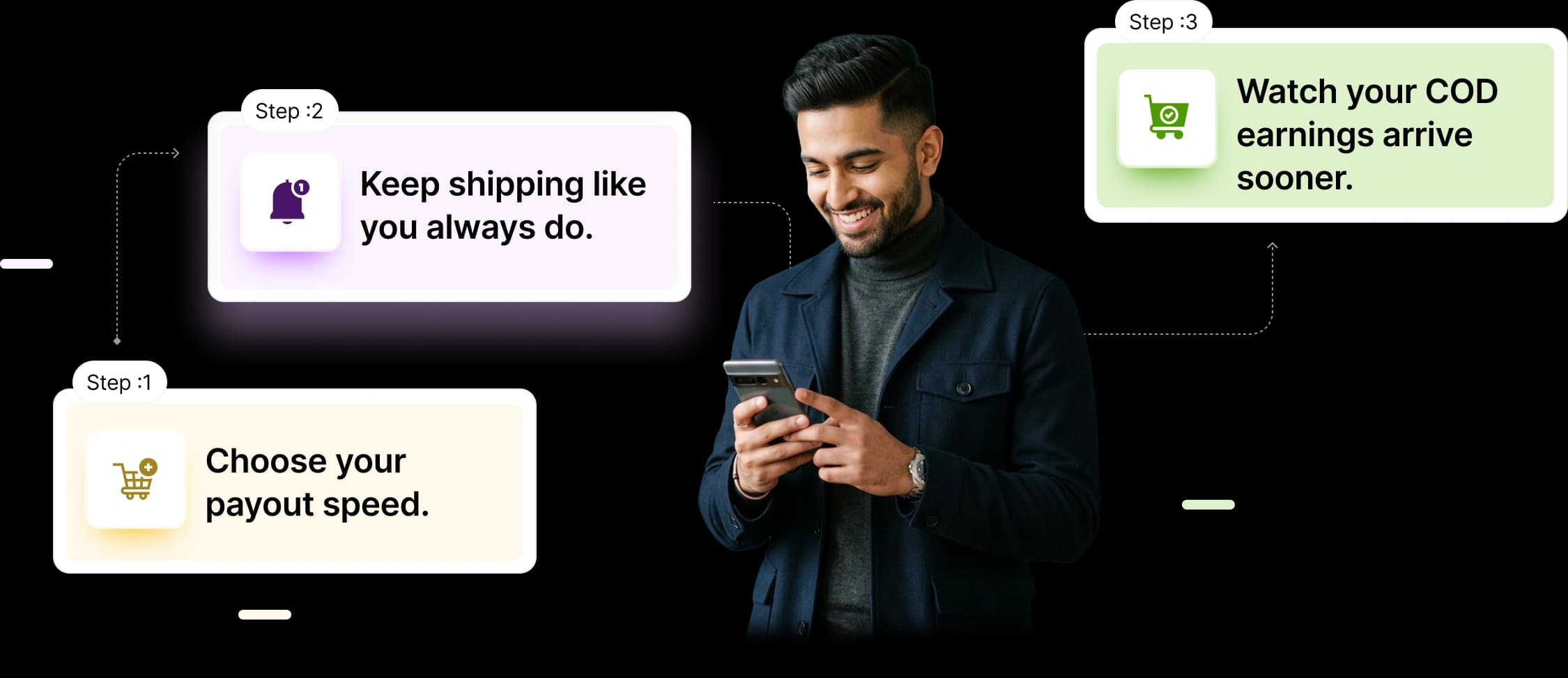RapidCOD remittance process