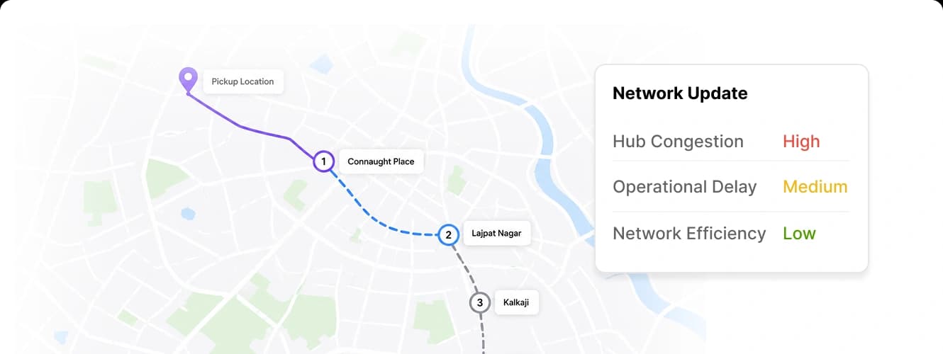 Network update with hub congestion signals