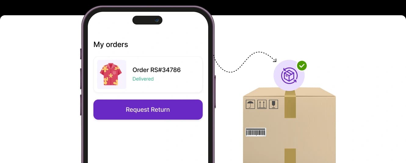 Customer raising a return request