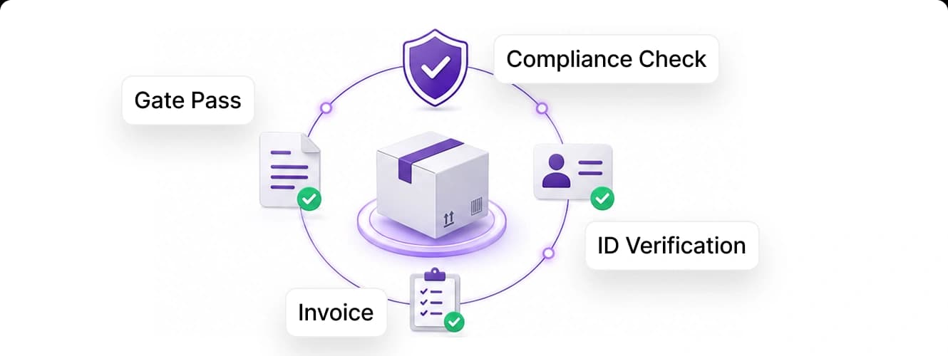 Gate pass, invoice and ID verification checks